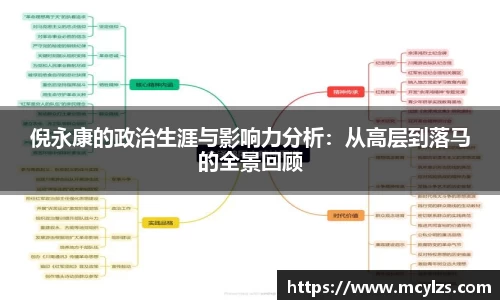 倪永康的政治生涯与影响力分析：从高层到落马的全景回顾